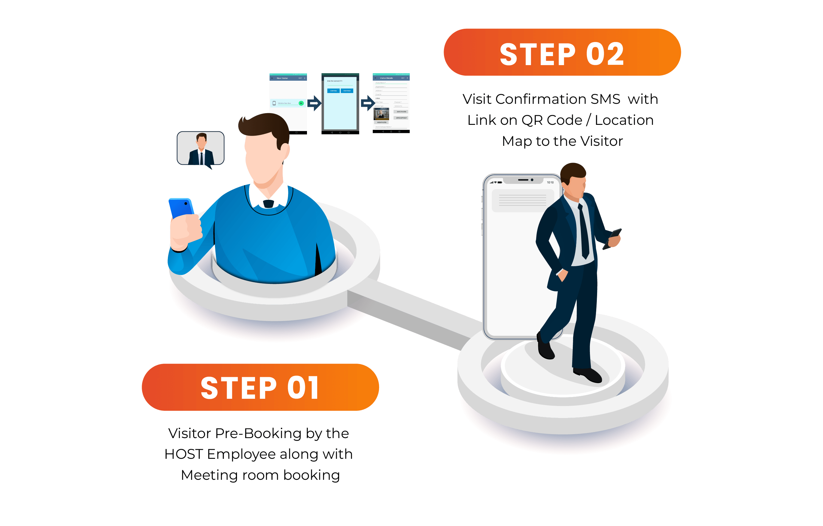 Visitor Pre-booking 1